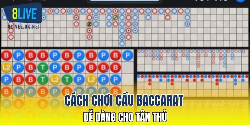 Cách chơi cầu baccarat dễ dàng cho tân thủ