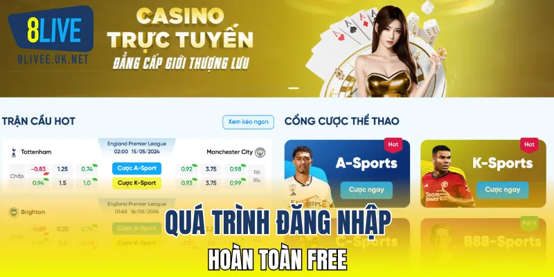 Quá trình đăng nhập hoàn toàn free